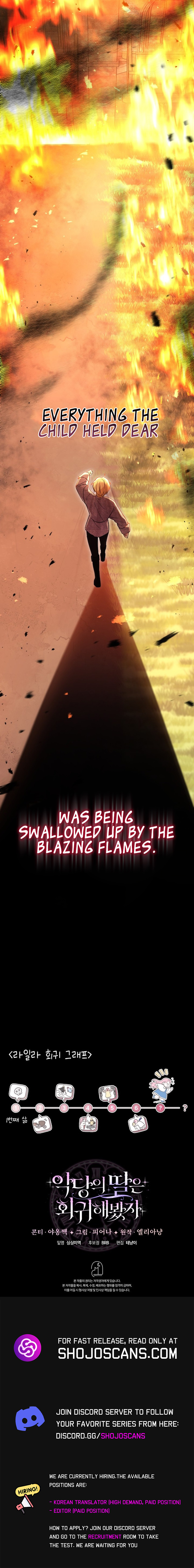 Seventh Time's the Charm! Chapter 8 page 12