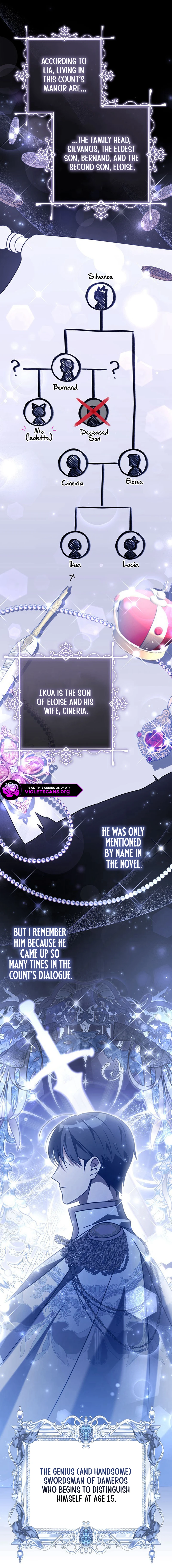 The Count's Beloved Contract Young Lady Chapter 2 page 15