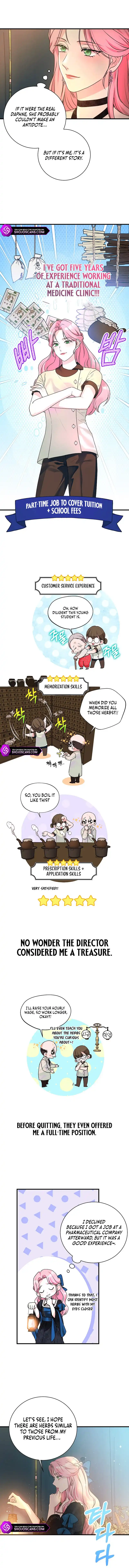 The Archduke's Magical Business Partner Chapter 3 page 6
