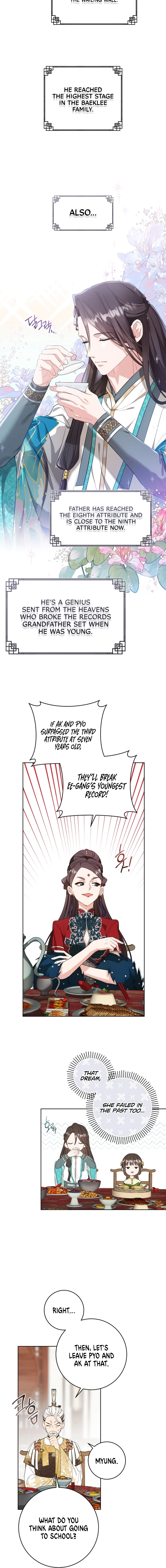 The Baengri Clan's Unwanted Granddaughter Chapter 13 page 10
