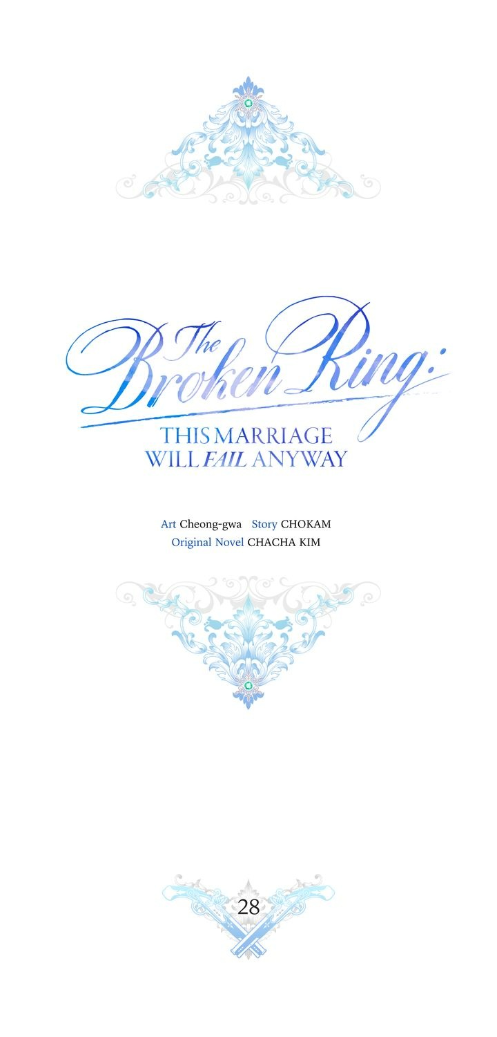 The Broken Ring: This Marriage Will Fail Anyway Chapter 28 page 6