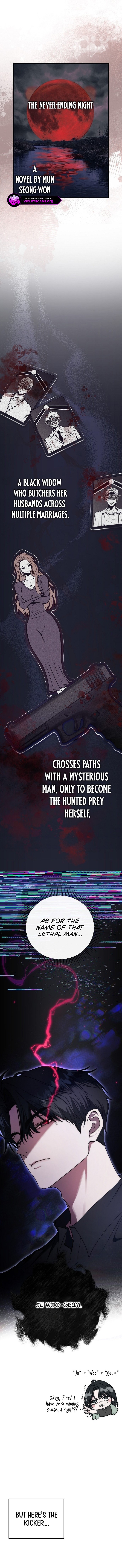 Conquering My Own Horror Novel Chapter 1 page 8