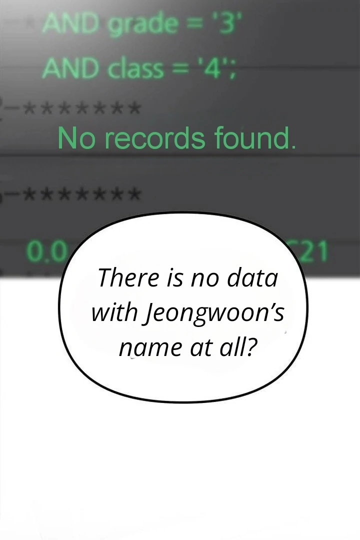 Undercover at Chaebol High Chapter 86 page 66