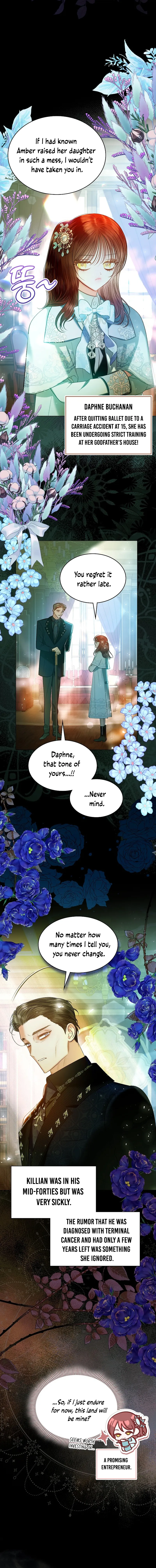 I Saved the Villain With Money After the Ending Chapter 32 page 2