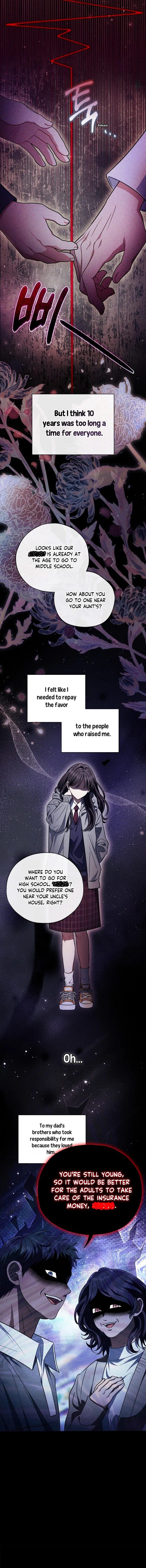 I Will Become the Villain's Poison Taster Chapter 42 page 6