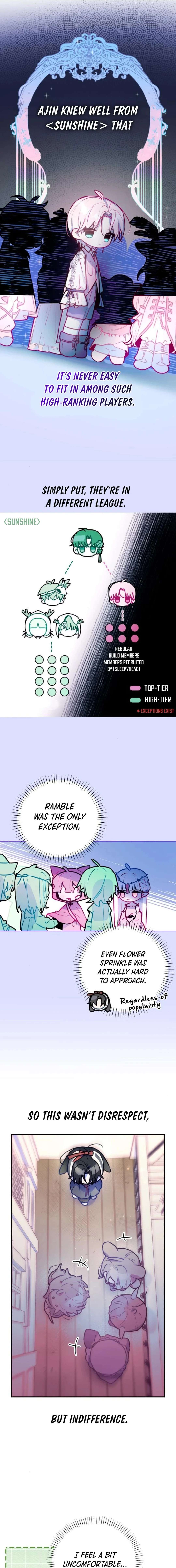 Our Guild's Idol Chapter 10 page 4