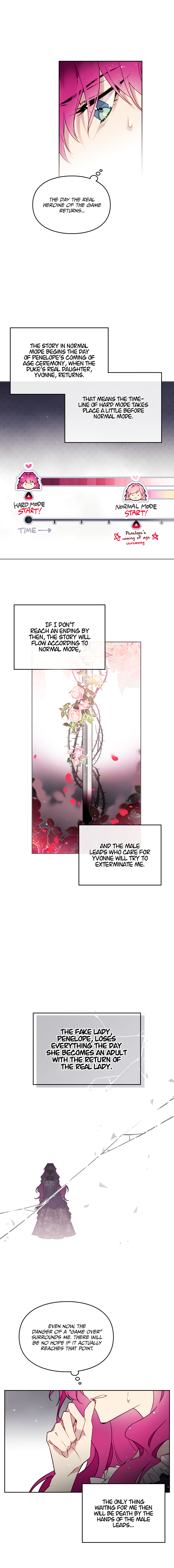 Villains Are Destined to Die Chapter 5 page 9