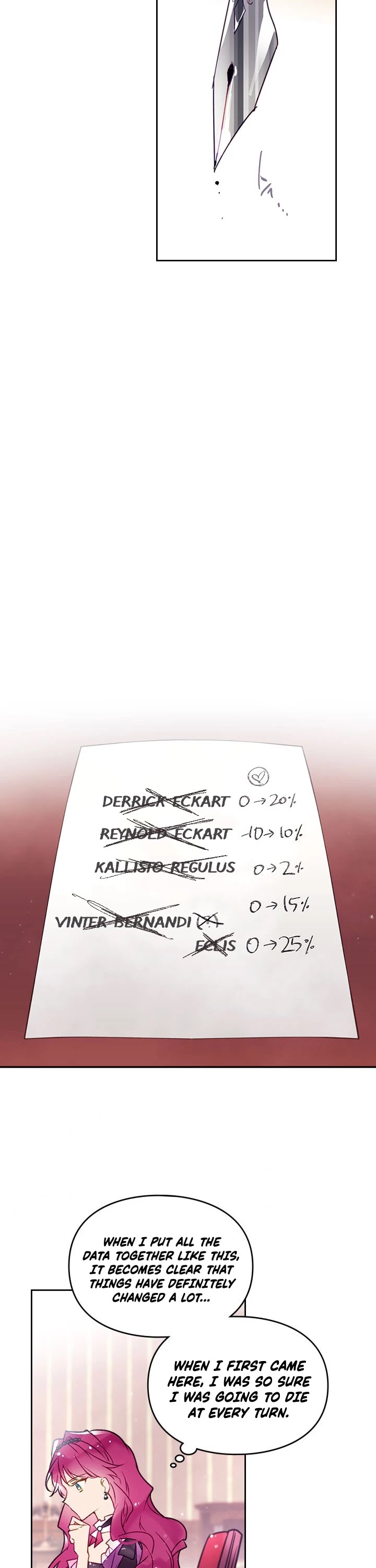 Villains Are Destined to Die Chapter 38 page 21