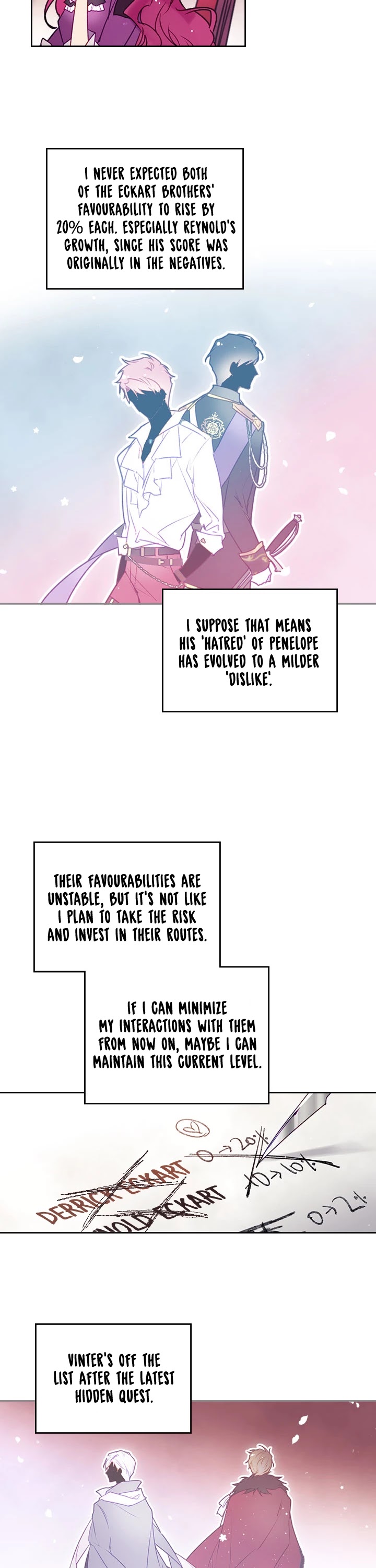 Villains Are Destined to Die Chapter 38 page 22
