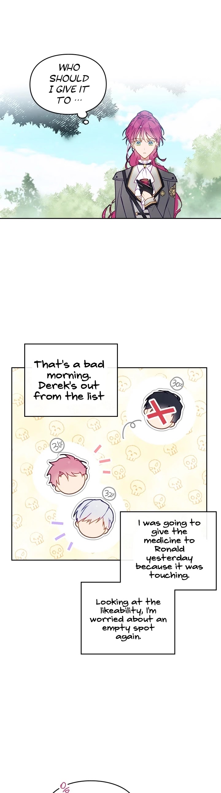 Villains Are Destined to Die Chapter 64 page 17