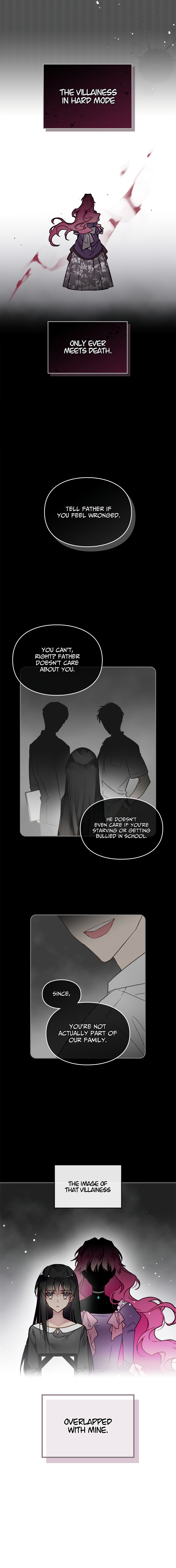 Villains Are Destined to Die Chapter 2 page 3