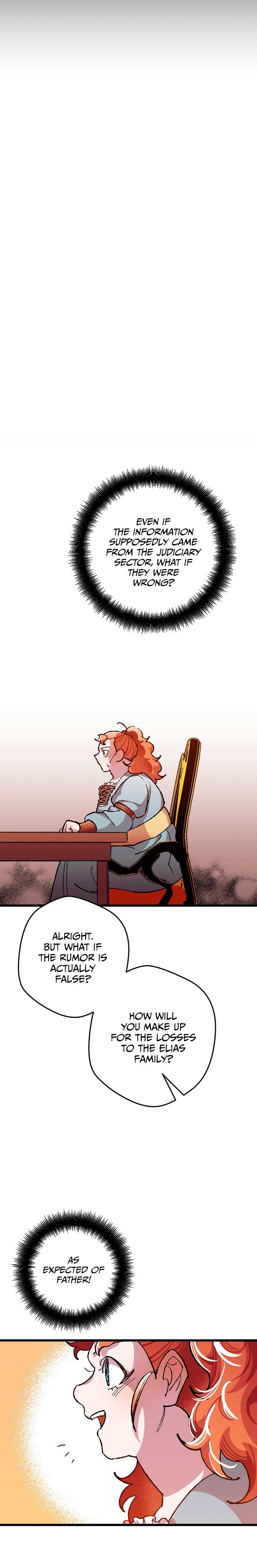 I'll Save This Damned Family! Chapter 7 page 20