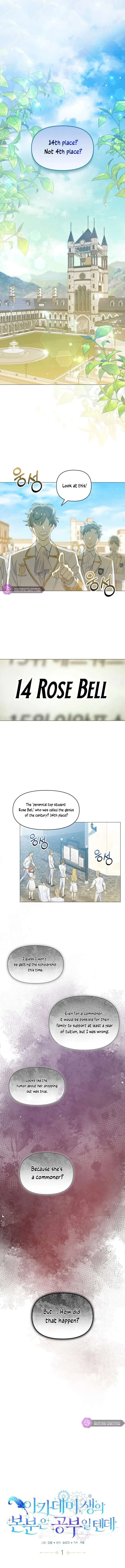 Secret Lessons in Love Chapter 1 page 2